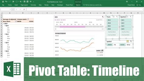 how to create a timeline pivot chart in excel