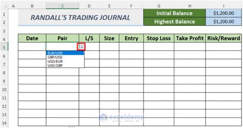 how to create a trading journal in excel