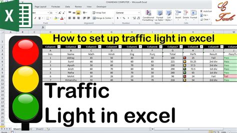 how to create a traffic light system in excel