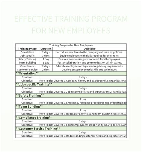 how to create a training program for new employees