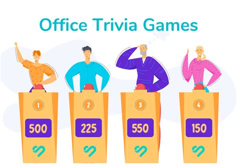 how to create a trivia game for work