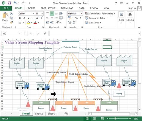 how to create a value stream map in excel