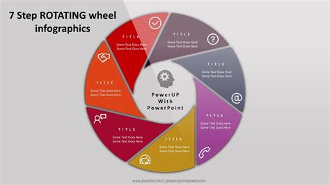 how to create a wheel in powerpoint