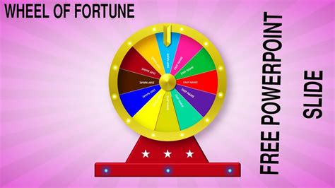 how to create a wheel of fortune game in powerpoint