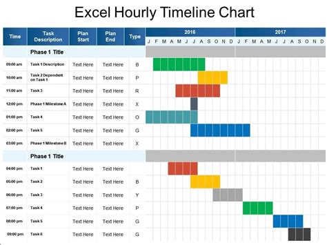 how to create a work timeline in excel