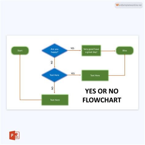 how to create a yes no flowchart in word