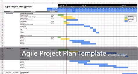 how to create agile project plan in excel