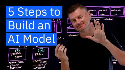 how to create ai model from scratch