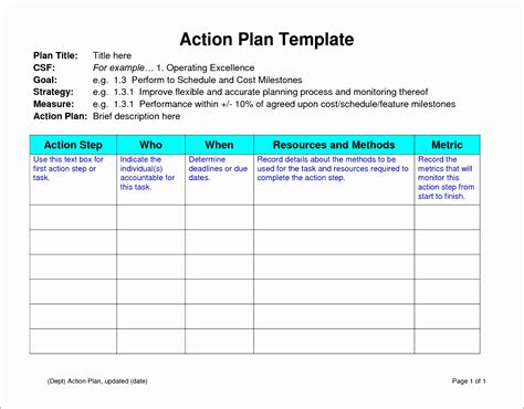 how to create an action plan template in excel