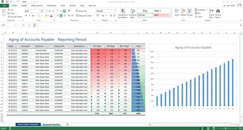 how to create an ap aging report in excel