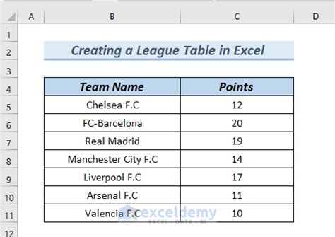 how to create an automatic league table in excel