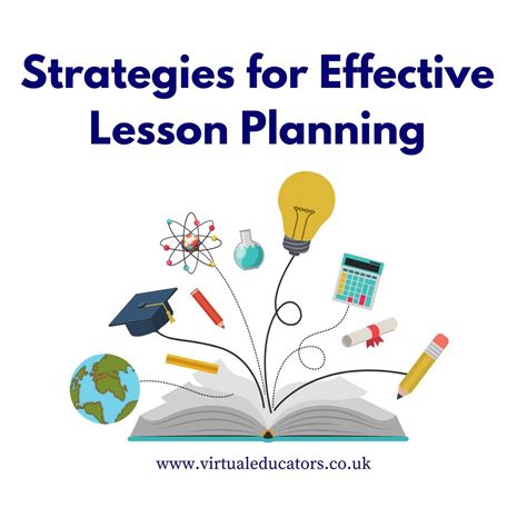how to create an effective lesson plan