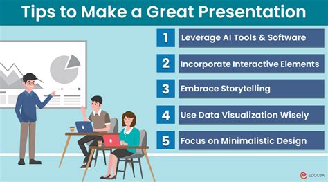 how to create an engaging presentation