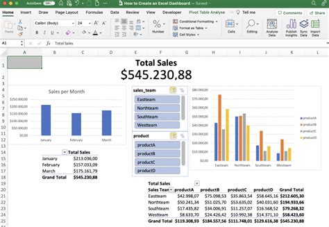 how to create an excel dashboard for beginners
