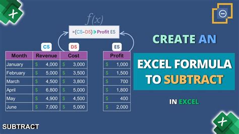 how to create an excel formula to subtract