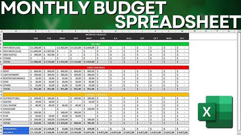 how to create an excel spreadsheet for monthly budget