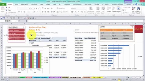 how to create an interactive excel dashboard with slicers