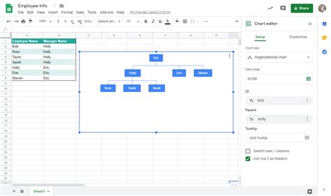 how to create an organizational chart in google docs