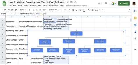 how to create an organizational chart in google sheets