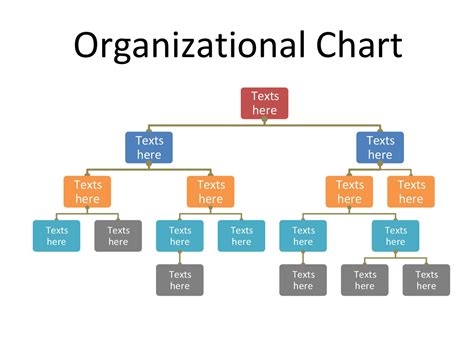 how to create an organizational chart online free