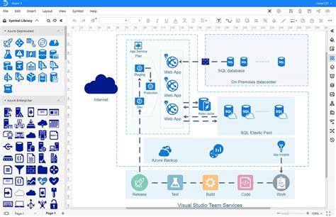 how to create azure architecture diagram in visio