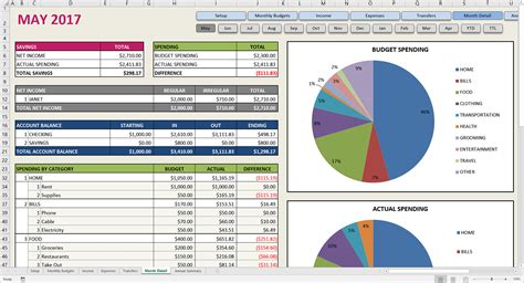 how to create budget template in excel