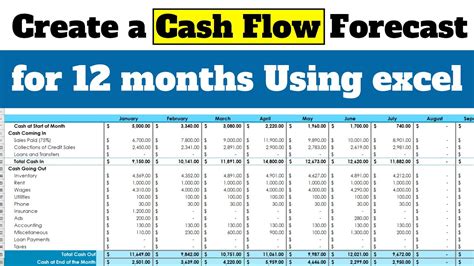 how to create cash flow in excel