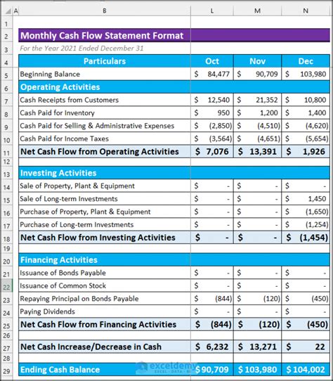 how to create cash flow statement in excel