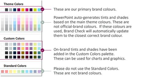 how to create custom theme colors in powerpoint