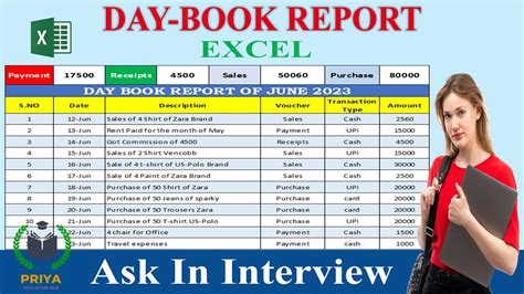 how to create day book report in excel
