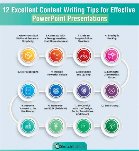 how to create effective powerpoint presentations