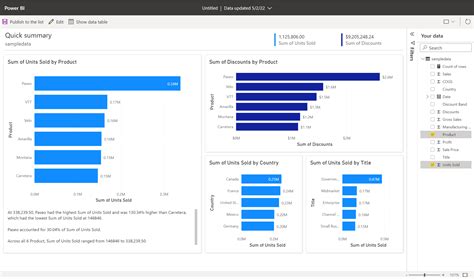 how to create excel report from sharepoint list