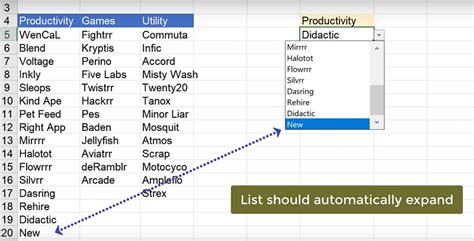 how to create expandable drop down list in excel