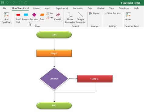 how to create flowchart in excel sheet