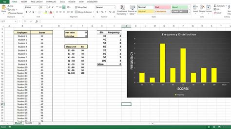 how to create frequency distribution chart in excel
