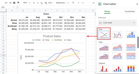 how to create graph in sheets