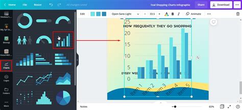 how to create graphs in canva
