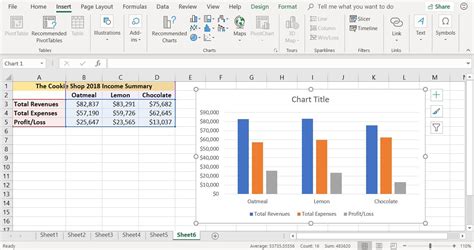 how to create graphs or charts in excel 2010