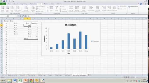 how to create histogram in excel using data analysis toolpak