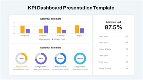 how to create kpi in powerpoint