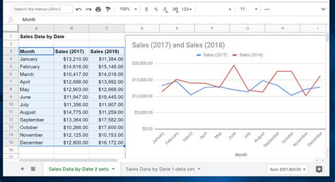 how to create line chart in sheets