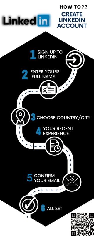 how to create linkedin account pdf