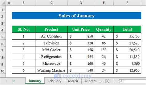 how to create monthly sales report in excel