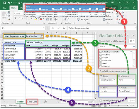 how to create multiple pivot tables in one sheet in excel