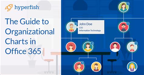 how to create organization chart in office 365