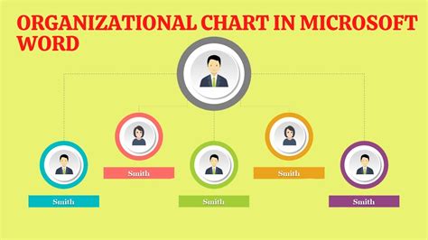 how to create organization chart in word