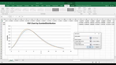 how to create probability density function in excel