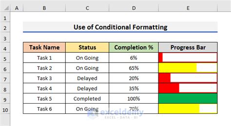 how to create progress bar in excel based on cell value
