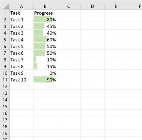 how to create progress bar in excel with checkbox