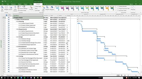 how to create project title in ms project